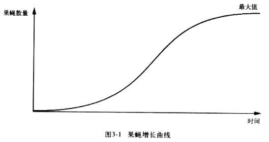 豆瓣，流行的秘密